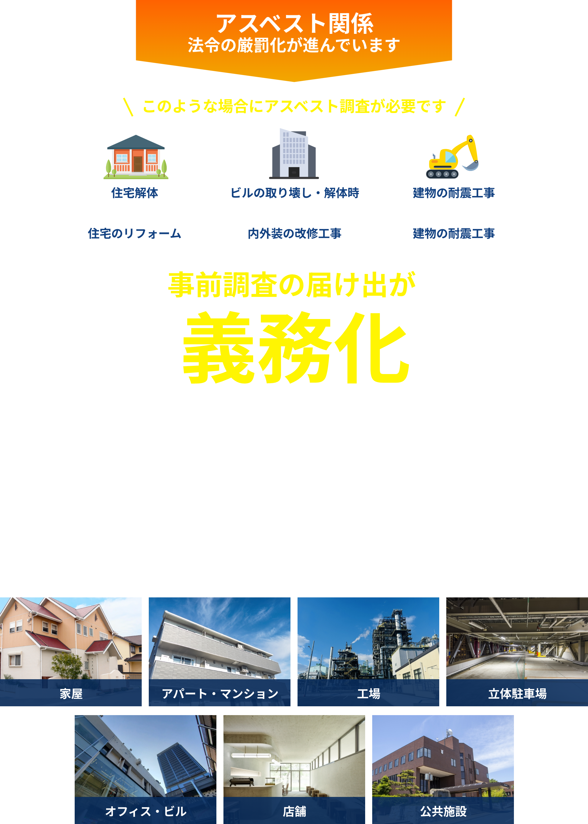 アスベスト関係の法令が厳罰化。解体工事や改修工事において、事前調査の届け出が義務化され、違反した場合には3ヶ月以下の懲役または30万円以下の罰金が科せられる可能性があります。